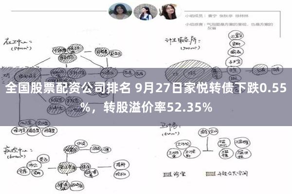 全国股票配资公司排名 9月27日家悦转债下跌0.55%，转股溢价率52.35%