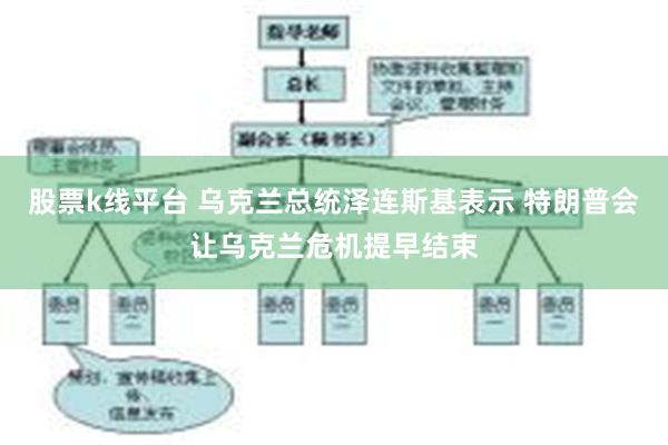 股票k线平台 乌克兰总统泽连斯基表示 特朗普会让乌克兰危机提早结束