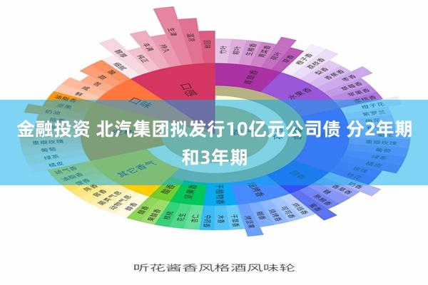 金融投资 北汽集团拟发行10亿元公司债 分2年期和3年期